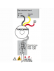 Carte électronique pour motorisation de portail battant double ou simple 12V Ducati Home Automation CTH42